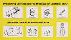Picture of PCWC:2001 PREPARING CONTAINERS FOR WELDING OR CUTTING SET OF 25 BOOKLETS