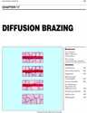 Picture of BHC17 - DIFFUSION BRAZING 