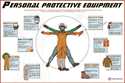 Picture of PERSONAL PROTECTIVE EQUIPMENT-POSTER