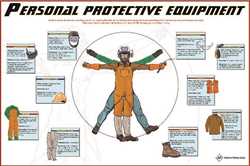 Picture of PERSONAL PROTECTIVE EQUIPMENT-POSTER