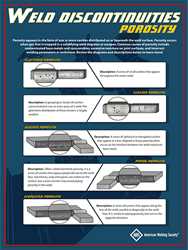 Picture of WELD DISCONTINUITIES:POROSITY-POSTER
