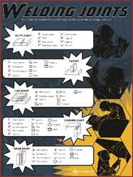 Picture of WELDING JOINTS-POSTER