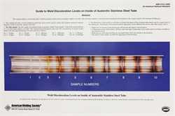Picture of D18.2:2020 GUIDE TO WELD DISCOLORATION LEVELS ON INSIDE OF AUSTENITIC STAINLESS STEEL TUBE (LARGE)
